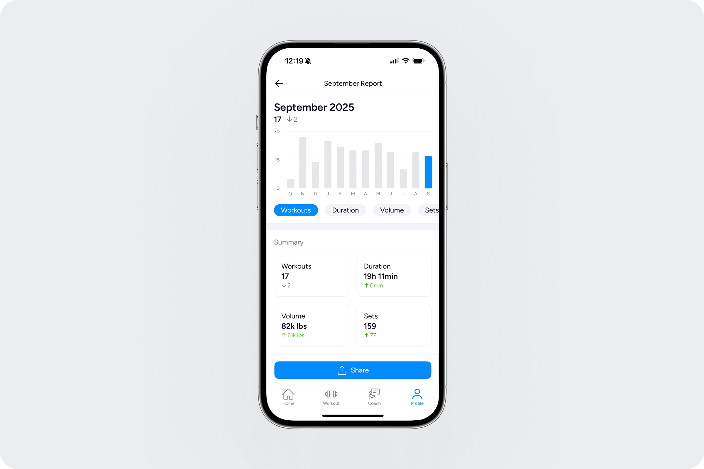 Monthly report (1) (1).png