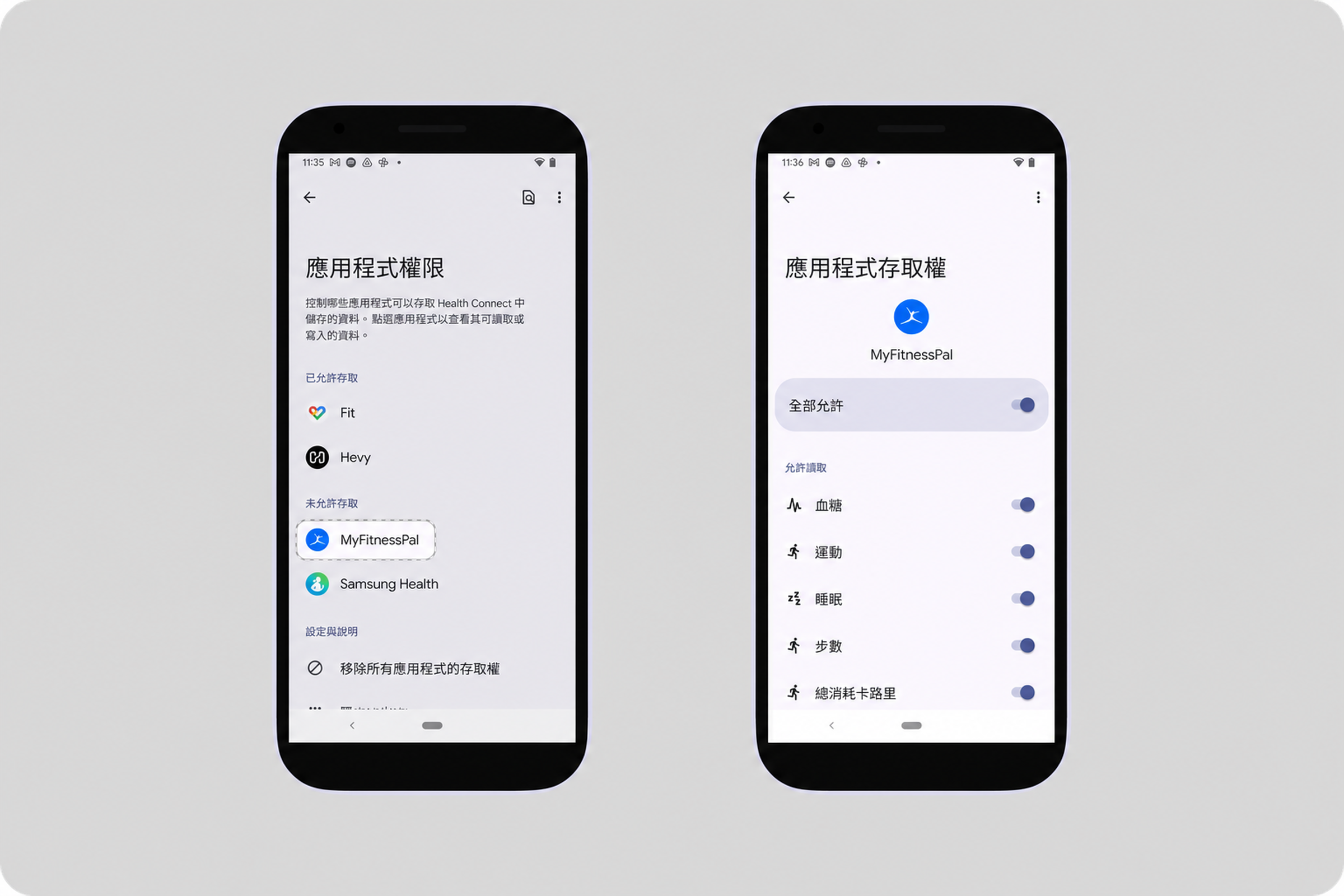 Myfitnesspal - Health connect permissions (1).png
