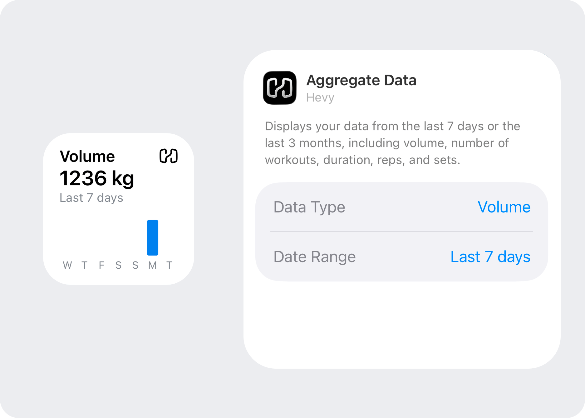 Aggregate Data/Chart.png